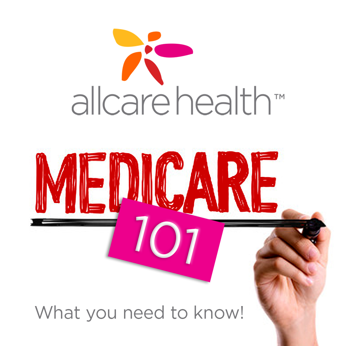Medicare 101 - About Medicare Parts A, B, C, & D | AllCare Health